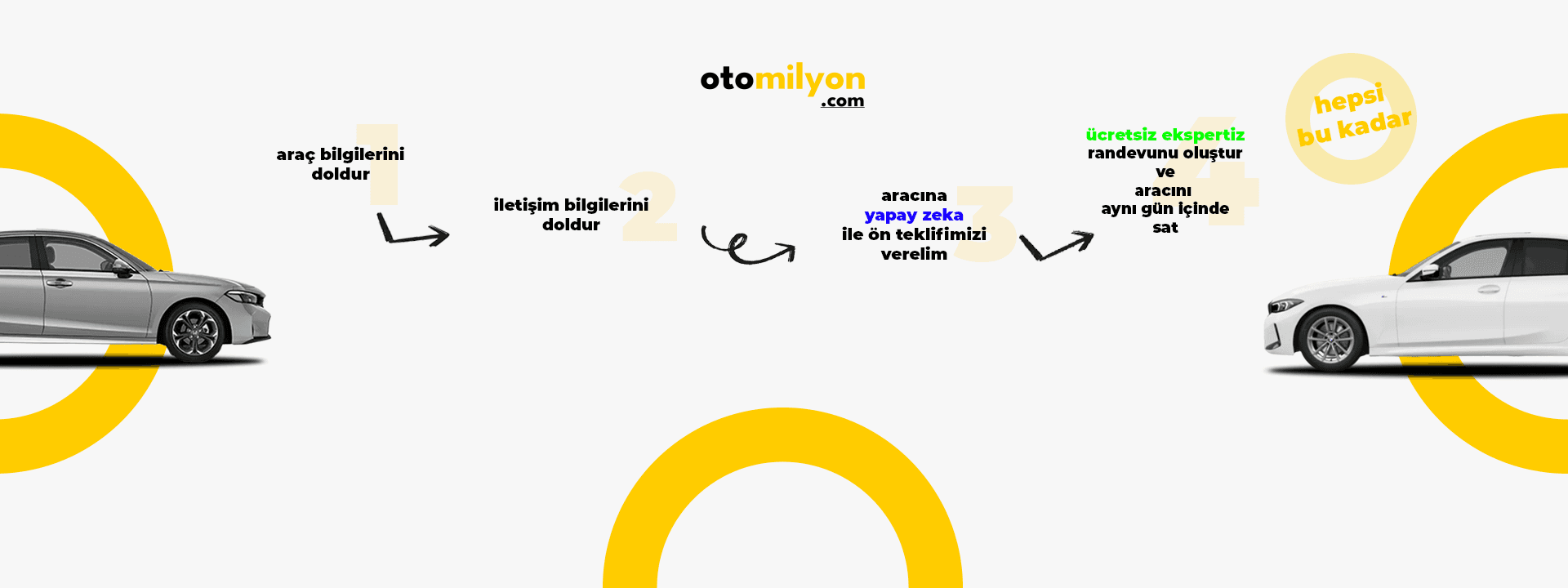 Otomilyon Araç Değerleme